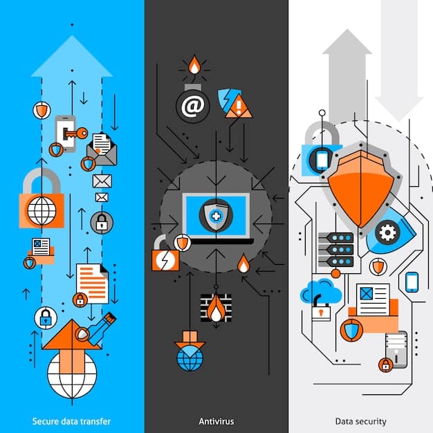 A flowchart illustrating the key steps in achieving compliance with e-commerce data privacy regulations, starting with data assessment and ending with ongoing monitoring. Clean, modern design.