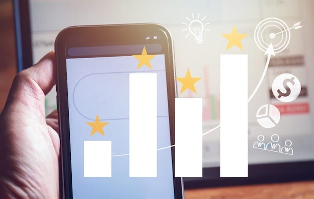 A graph showing the correlation between positive customer reviews, optimized product listings, and improved search rankings on Amazon.