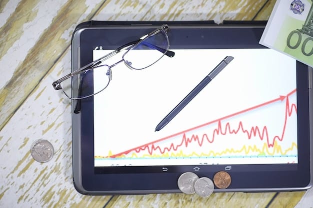 A graph illustrating the potential impact of the 7% e-commerce tax on a small business's profit margin. The graph shows a decline in profit margin over time, with and without the tax implemented, highlighting the financial consequences for the business.
