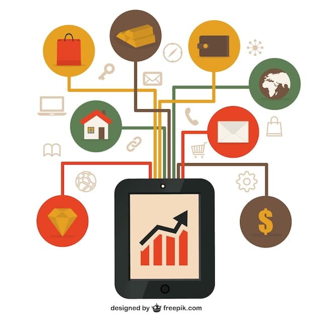A diagram illustrating the flow of data into AI models, which then generate personalized recommendations for an e-commerce user interface, showing product suggestions and tailored marketing messages.