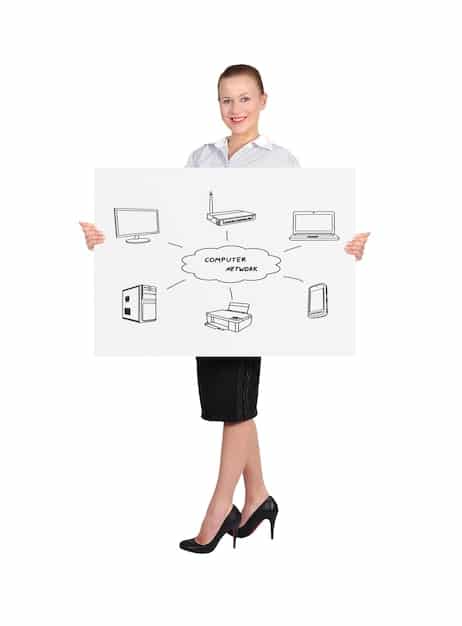 A graphic depicting a flow chart of a customer service automation system, highlighting the different pathways and decision points. It visually represents the complexity of designing an effective automation strategy.