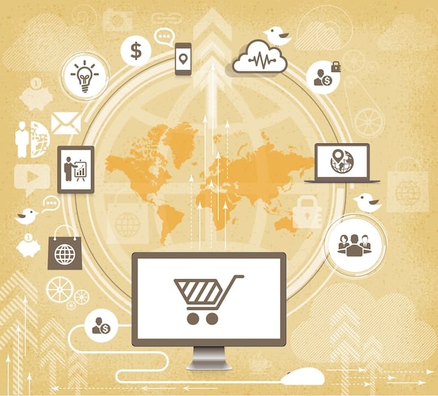 An infographic showcasing the steps involved in international e-commerce expansion, including market research, legal compliance, logistics, and marketing, with icons representing each step and arrows indicating the flow.