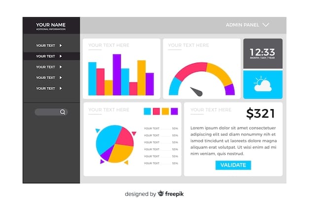 A screenshot of a Google PageSpeed Insights report showing various metrics, with annotations highlighting areas that need improvement for mobile optimization. The image should convey a sense of technical analysis and provide a clear visual representation of mobile performance data.