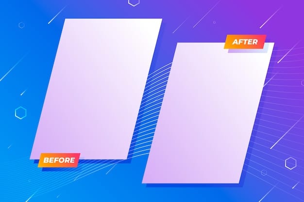 A before-and-after comparison showing a website's design before and after implementing responsive design. The 
