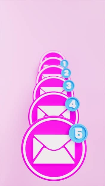 A graphic showcasing the open rates of SMS versus email marketing, visually demonstrating the higher engagement of SMS messages.
