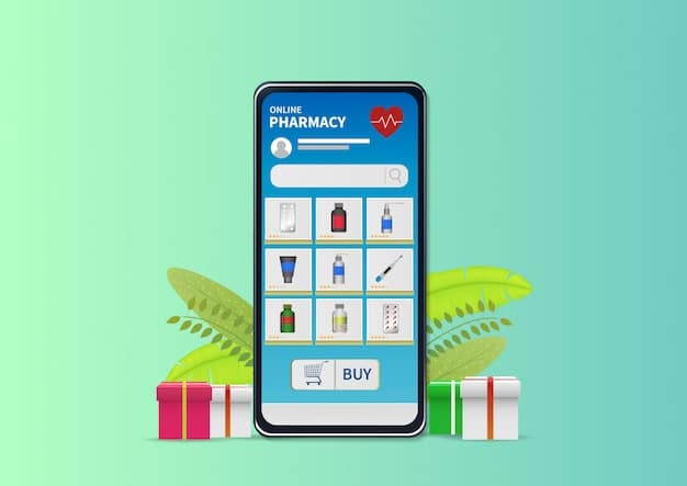 Boost Sales: Mobile Loyalty Programs in the US for 20% Growth