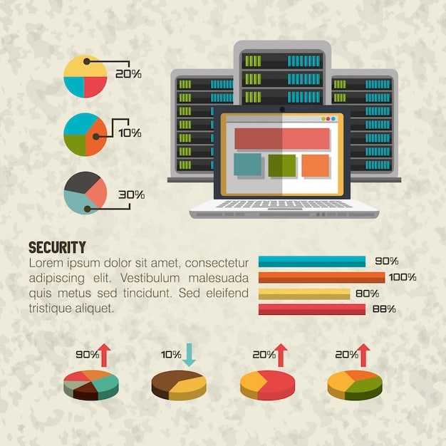 A comparison graphic showing the costs associated with traditional accounting software (server hardware, software licenses, IT support) versus cloud-based accounting software (subscription fee, automatic updates, no hardware maintenance).