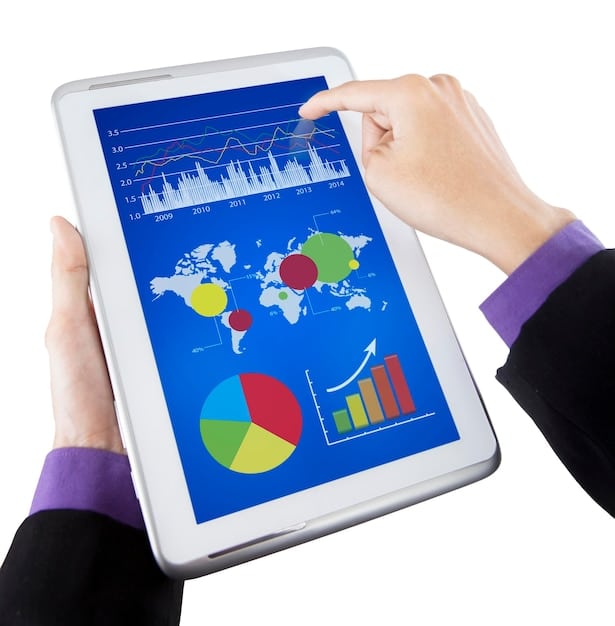 A person using a tablet to analyze market data, with a magnifying glass hovering over charts and graphs, symbolizing close monitoring and analysis.