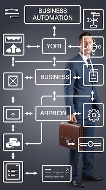 A complex flowchart illustrating different automated processes within a business, from customer onboarding to invoice processing. The diagram uses bright colors and clear labels to indicate the flow of data and actions.