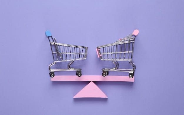 Rebalance Your E-commerce Portfolio: Achieve 12% Gains in 2025
