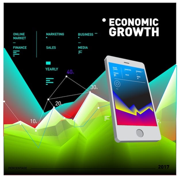 A graphical representation of the shift in e-commerce, showing lines charting growth in mobile commerce, augmented reality shopping experiences, and personalized marketing strategies. The graph should have a futuristic design to signify trends in 2025.