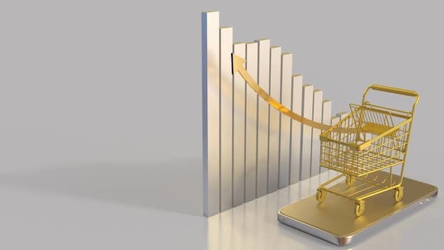 A graph depicting the exponential growth of e-commerce sales over the past decade, with a projection for continued growth in the next five years. The graph highlights key growth factors such as mobile shopping, social commerce, and increasing internet penetration.