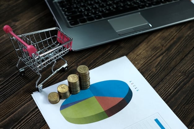 E-commerce Startup Funding: Finding the Next 10x Opportunity