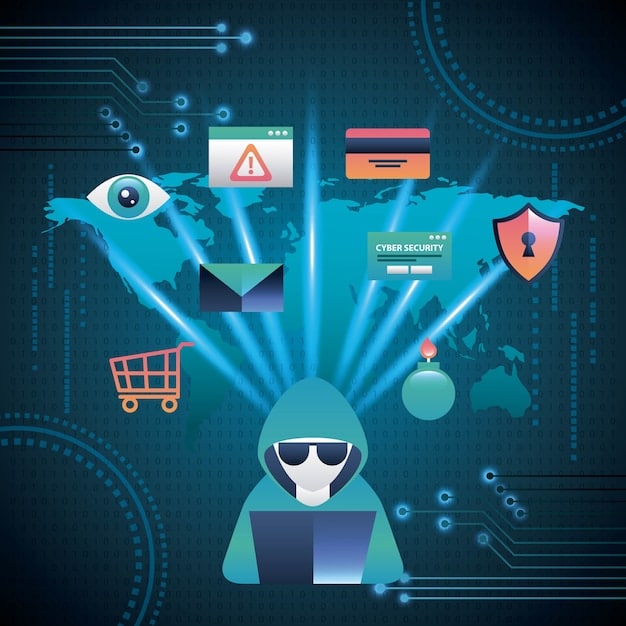 A diagram illustrating common cyber threats targeting e-commerce platforms, such as phishing, malware, and DDoS attacks, highlighting the need for robust cybersecurity solutions.
