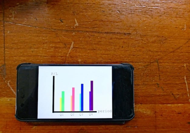 A graph showcasing the projected growth of mobile payments versus traditional online payment methods over the next 5 years. The graph highlights the increasing dominance of mobile transactions in e-commerce.