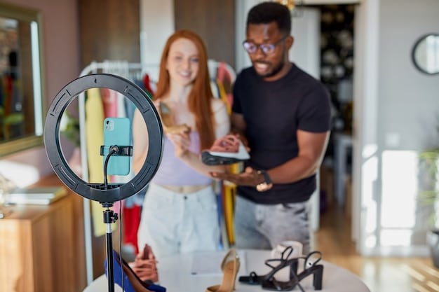 E-commerce Influencer Marketing Platforms: A 3-Year Investment Outlook