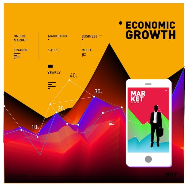 A graph showcasing the projected growth of the e-commerce influencer marketing industry over the next 3 years, with upward trending lines and various data points indicating key metrics like engagement rate and ROI.