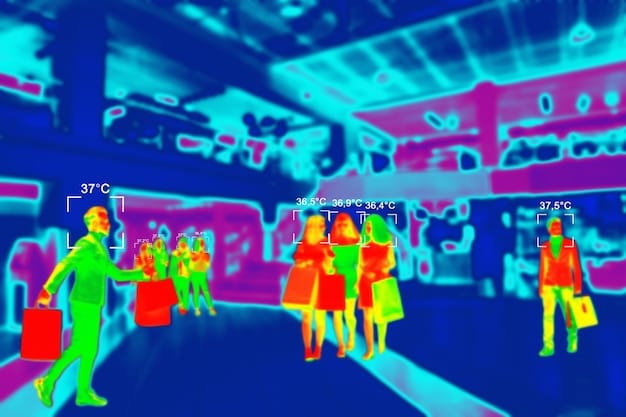 E-commerce Voice Commerce: Investing in Conversational Shopping’s Future