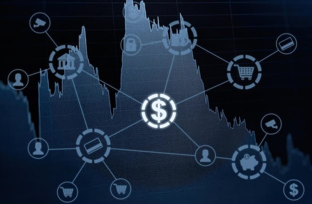 A diagram illustrating the key challenges and risks associated with AR/VR investments in e-commerce, including high development costs, technology limitations, and customer adoption barriers.
