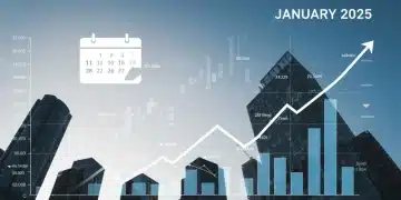 January 2025 housing market data graph with upward trend and financial indicators