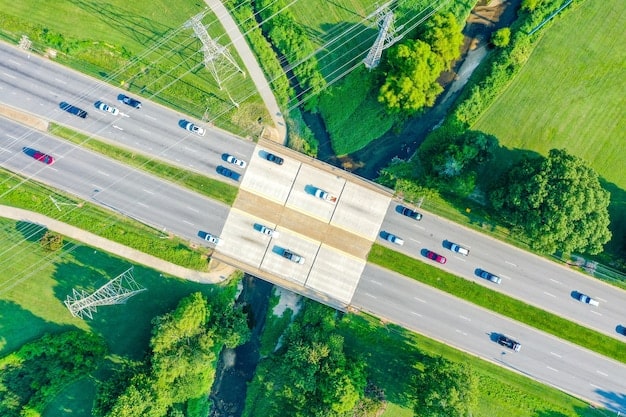 E-commerce Infrastructure Investment: A 5-Year US Growth Forecast