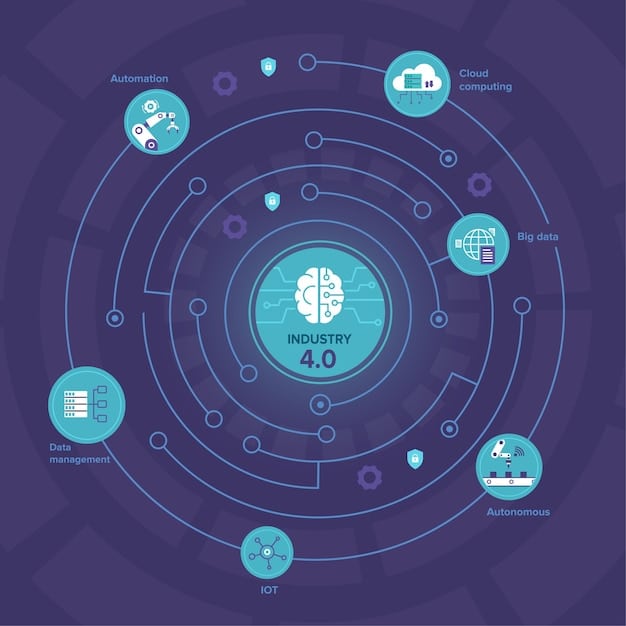 A detailed digital infographic illustrating the complex interplay of AI and machine learning algorithms optimizing e-commerce supply chains and customer experiences, with predictive analytics and smart routing elements.